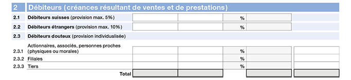 Annexe D - Débiteurs