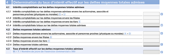 Annexe G - détermination du taux d&apos;intérêt effectif sur les dettes moyennes totales admises