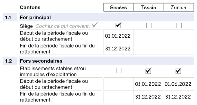 Assujettissement ä l&apos;impôt - Fors secondaires