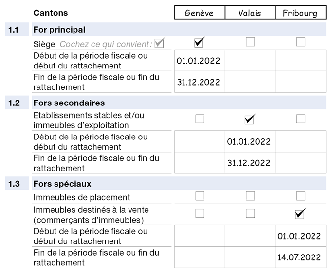 Assujettissement ä l&apos;impôt - Fors secondaires - fors spéciaux