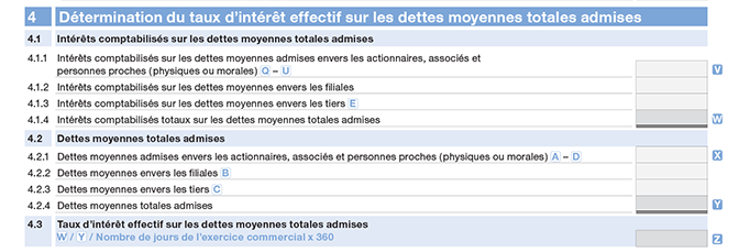 Annexe G - détermination du taux d&apos;intérêt effectif sur les dettes moyennes totales admises