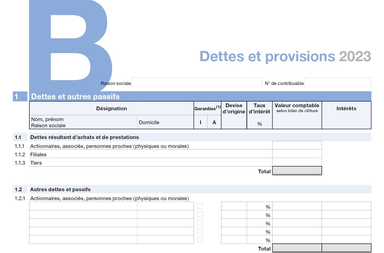 Annexe B - détails