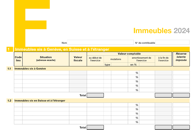 Annexe F - Immeubles - détails