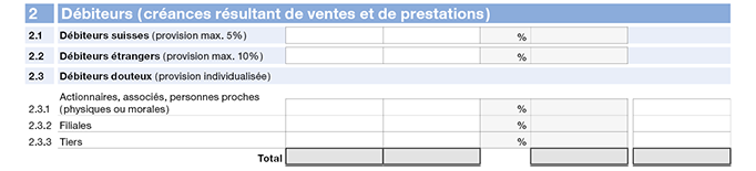 Annexe D - Débiteurs