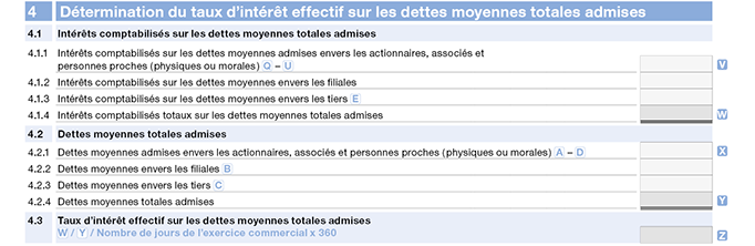Annexe G - détermination du taux d&apos;intérêt effectif sur les dettes moyennes totales admises