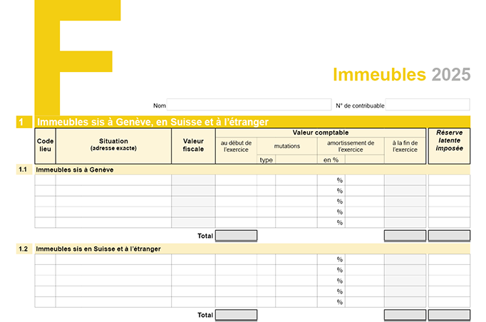 Annexe F - Immeubles - détails