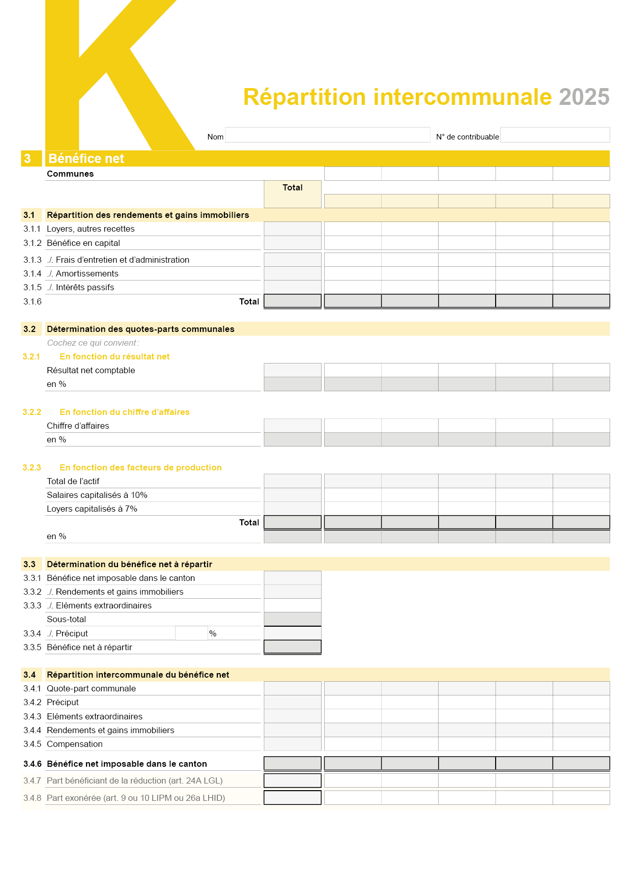 Annexe K - Répartition intercommunale