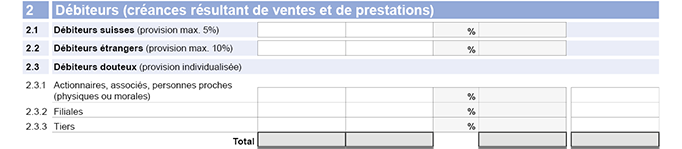Annexe D - Débiteurs