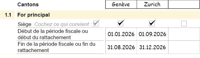 Assujettissement à l'impôt - For principal