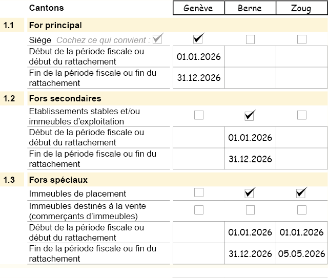 Assujettissement à l'impôt - Fors spéciaux
