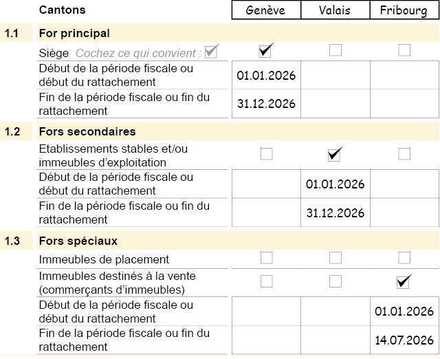 Assujettissement à l'impôt - Fors secondaires et spéciaux