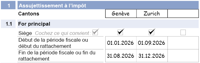 Assujettissement ä l'impôt Genève Suisse