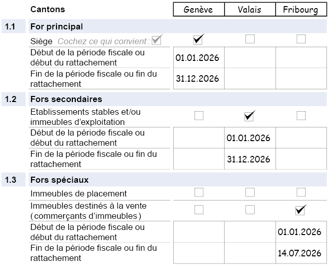 Assujettissement ä l'impôt - Fors secondaires - fors spéciaux