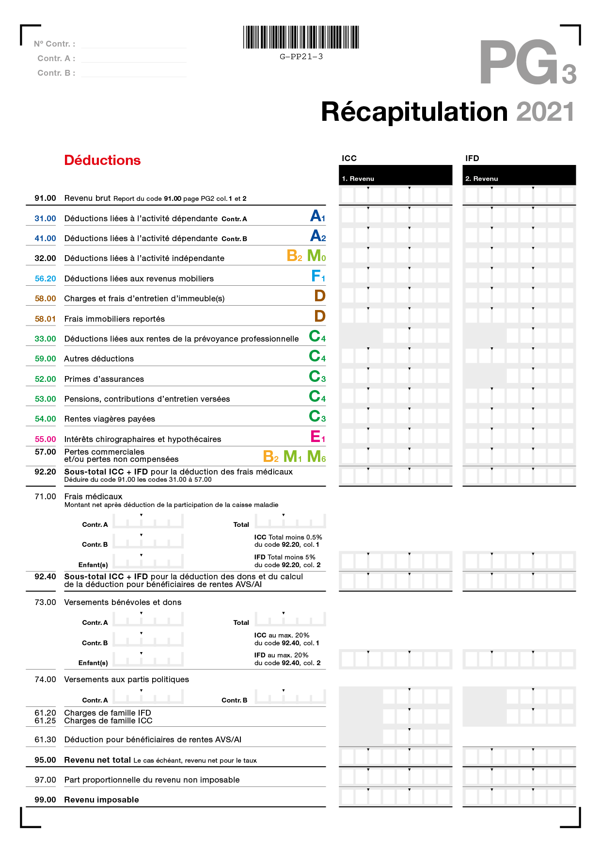 page récapitiulative pg3