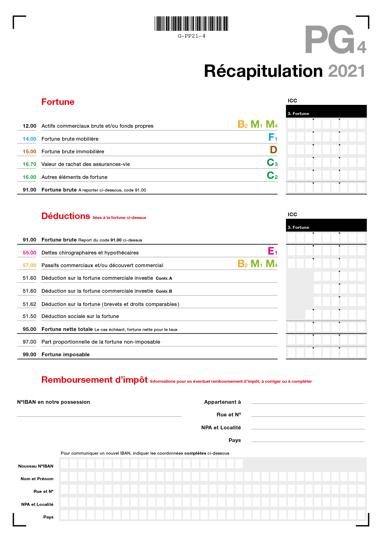 page récapitiulative pg4