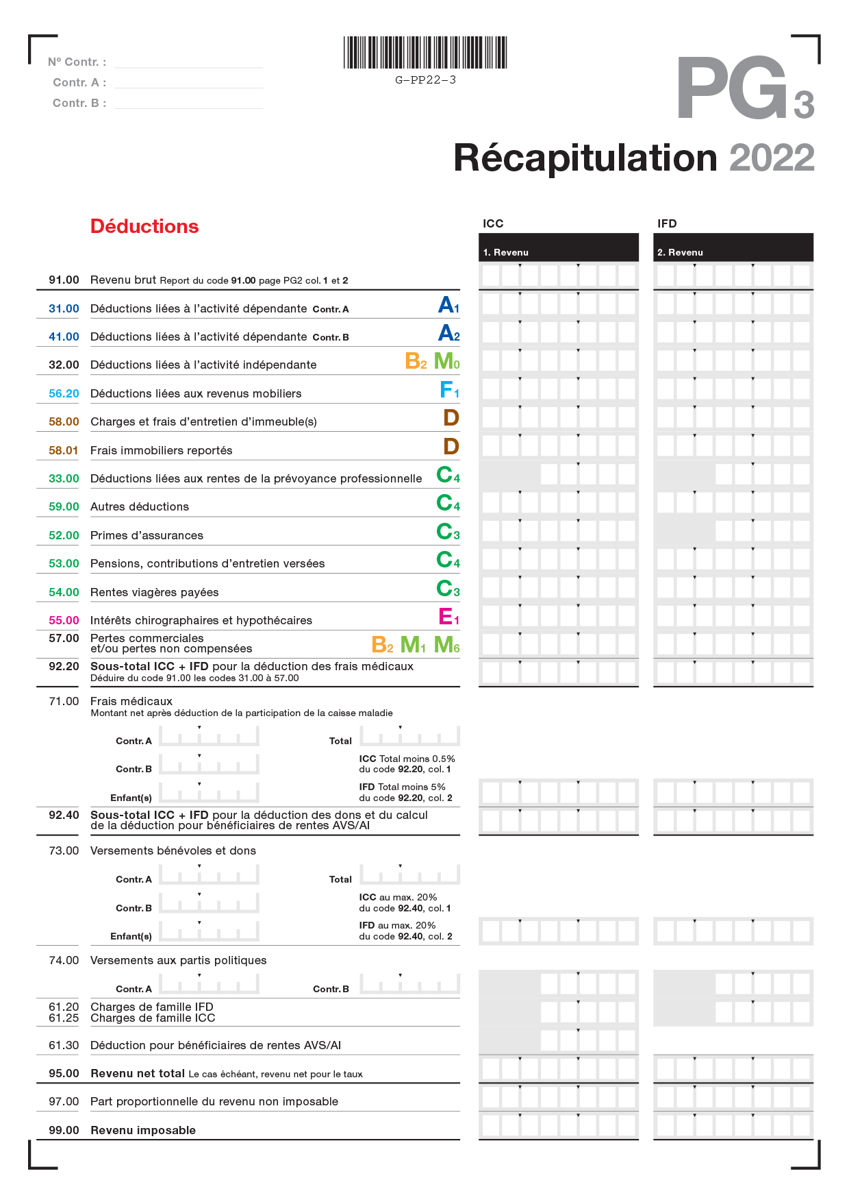 page récapitiulative pg3