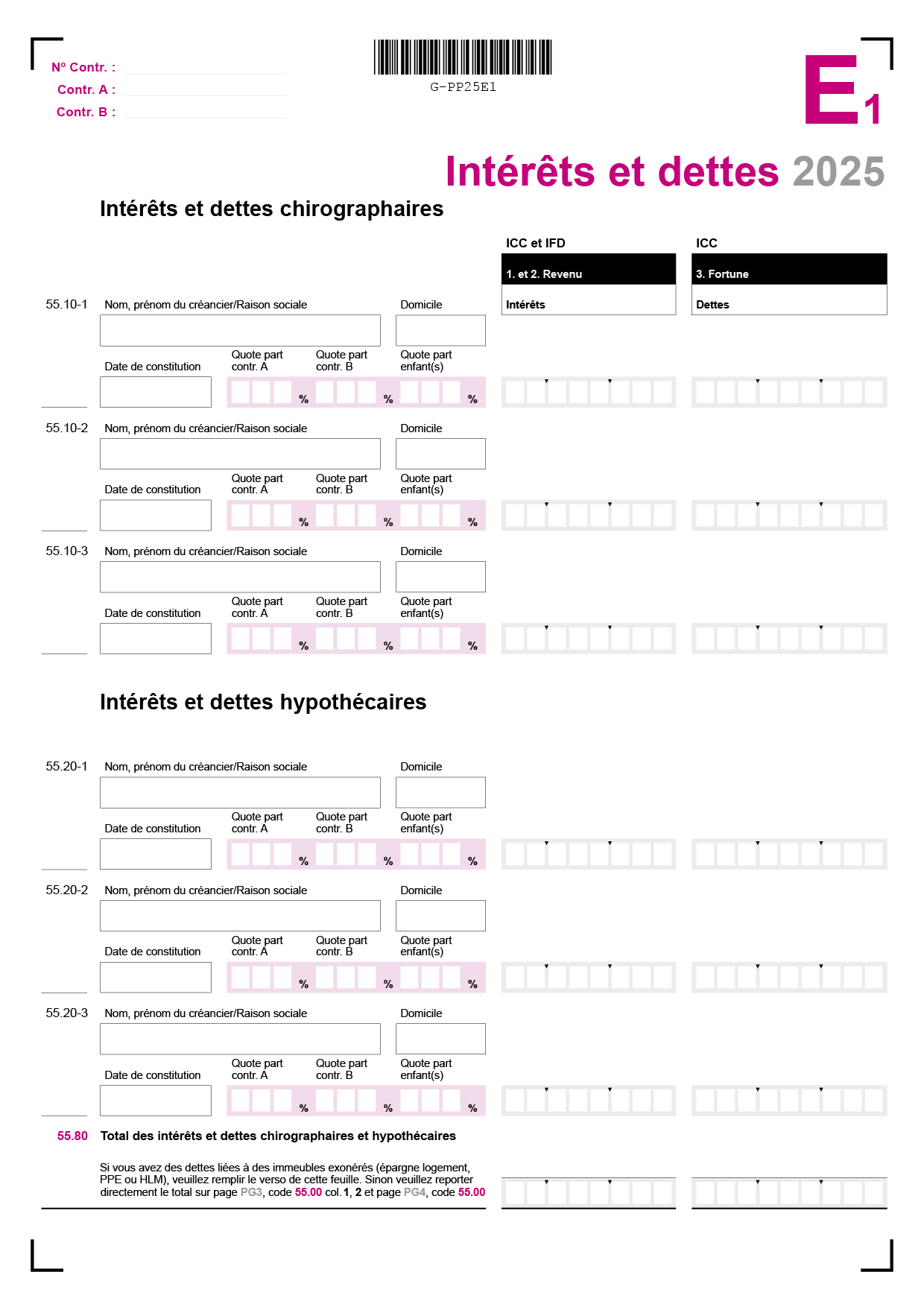 Intérêts et dettes