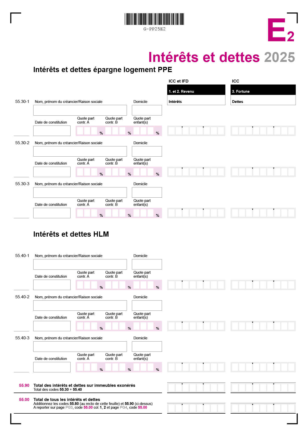 Annexe E1 - Intérêts et dettes