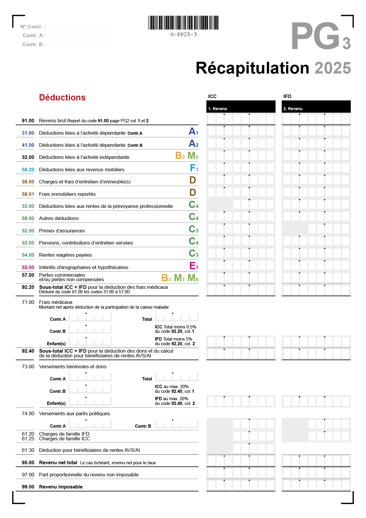 page récapitiulative pg3
