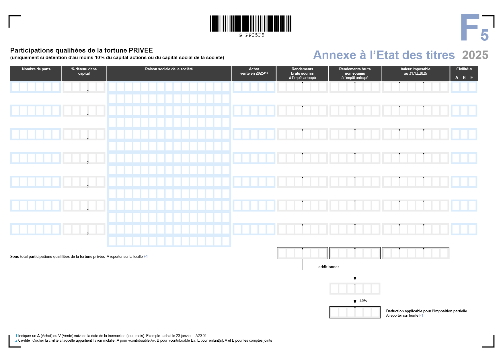 Annexe F5 - Etat des titres