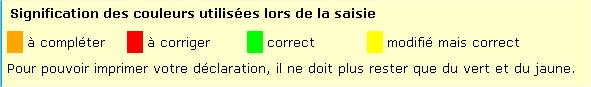 interprétation couleurs rubriques